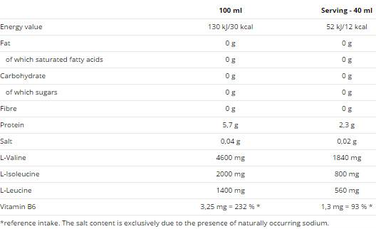 Nutrend BCAA Liquid-factsheets