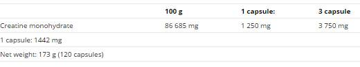 Nutrend Creatine Compressed-factsheets