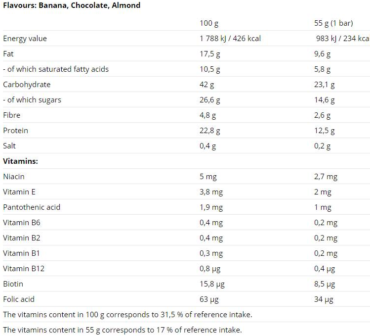 Nutrend Protein Bar-factsheets