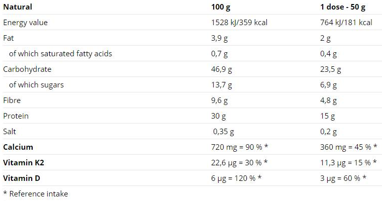 Nutrend Protein Porridge-factsheets
