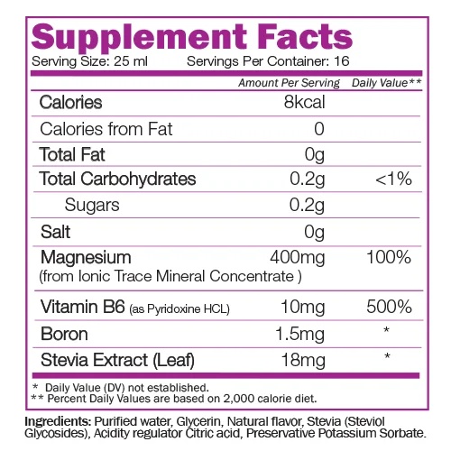 Naturalico Ionic Magnesium With Stevia-factsheets