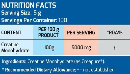 MLO Creatine Monohydrate Creapure®-factsheets