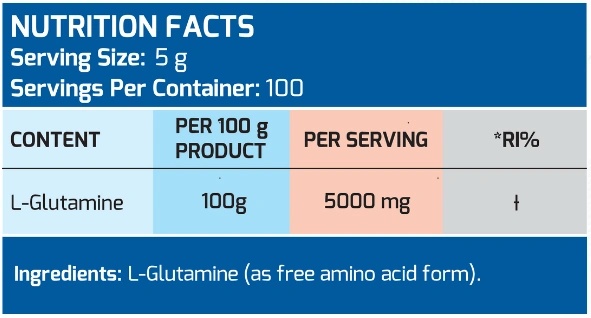 MLO L-Glutamine-factsheets