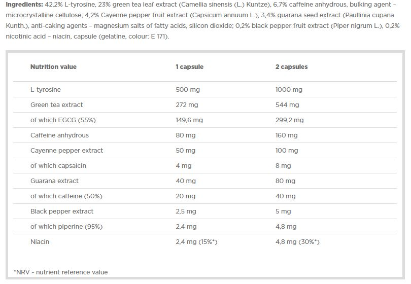 Olimp Thermo Speed Extreme 2.0-factsheets