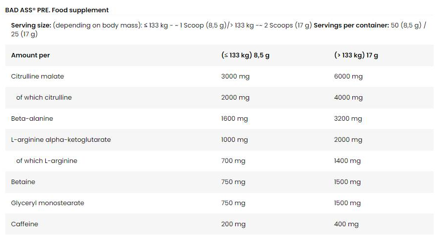 Bad Ass Pre/Extreme Pre-Workout Formula-factsheets