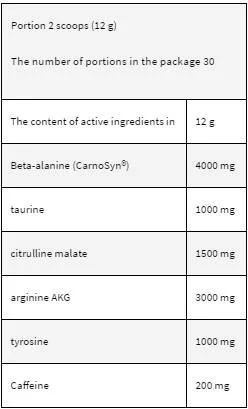 Kevin Levrone Signature Series LevroPump | Pre-Workout Intensifier-factsheets