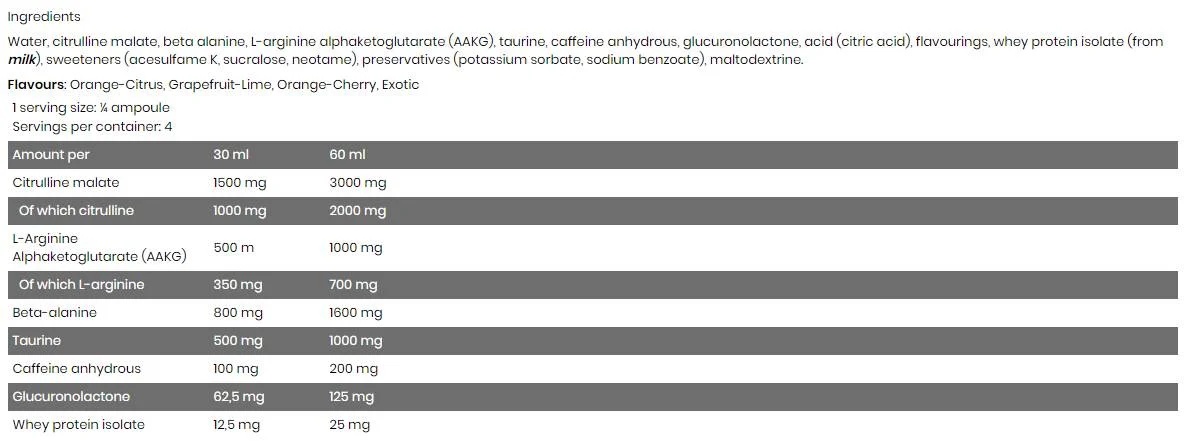 Kevin Levrone Black Line / Shaaboom Pump Shot-factsheets