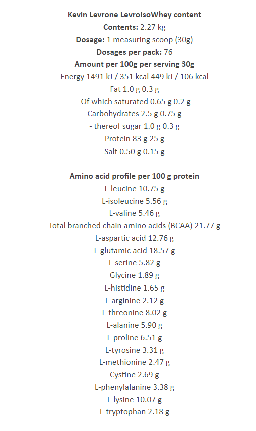 Kevin Levrone Signature Series LevroISO Whey - 100% Whey Protein-factsheets