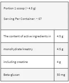 Kevin Levrone Signature Series LevroMONO Powder-factsheets