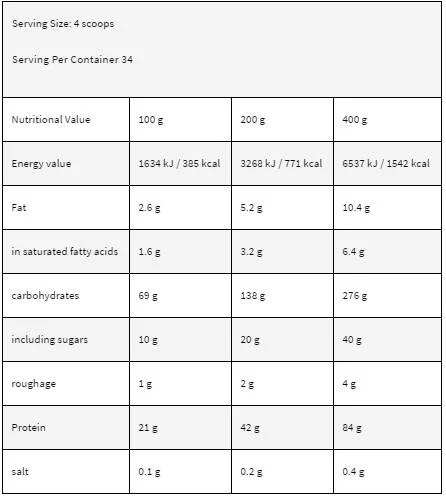 Kevin Levrone LevroLegendary MASS-factsheets