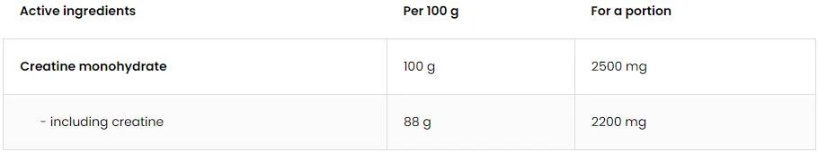 OstroVit Creatine Monohydrate Powder 300 g / 120 doses-factsheets