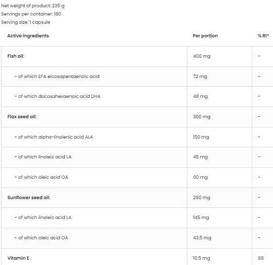 OstroVit Omega 3-6-9-factsheets