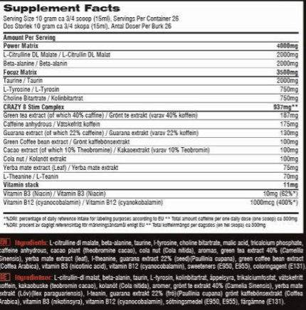 SWEDISH Supplements Crazy 8 / Extreme Pre-Workout 260 g / 26 Doses-factsheets