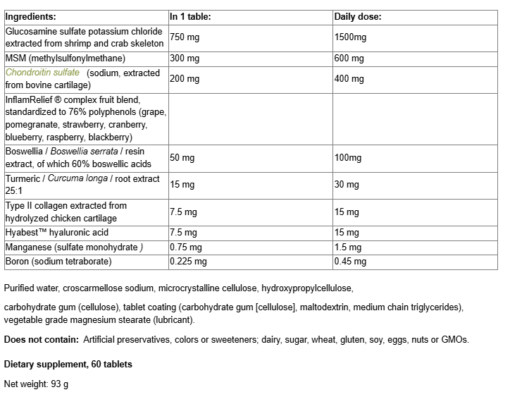Natural Factors OsteoMove Joint Care-factsheets