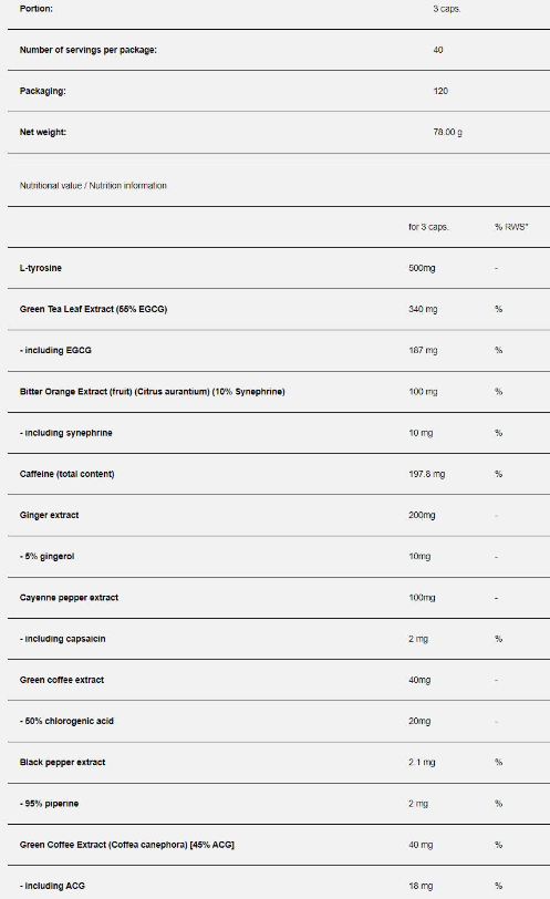 Sport Definition Fat No More-factsheets