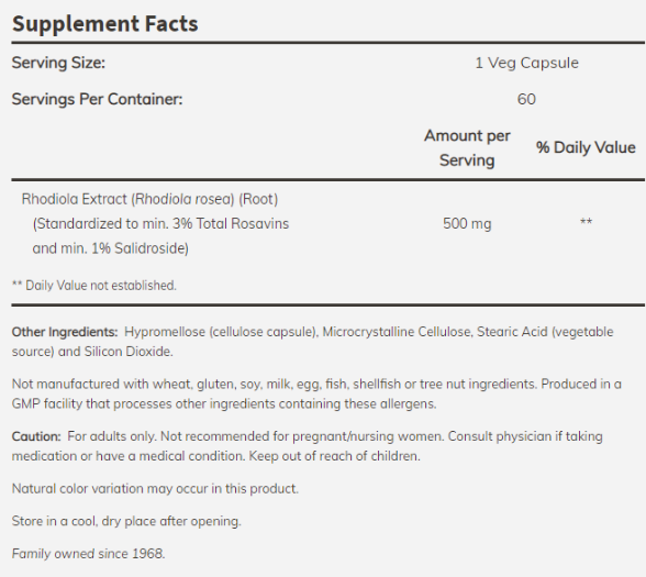 NOW Rhodiola 500 mg-factsheets