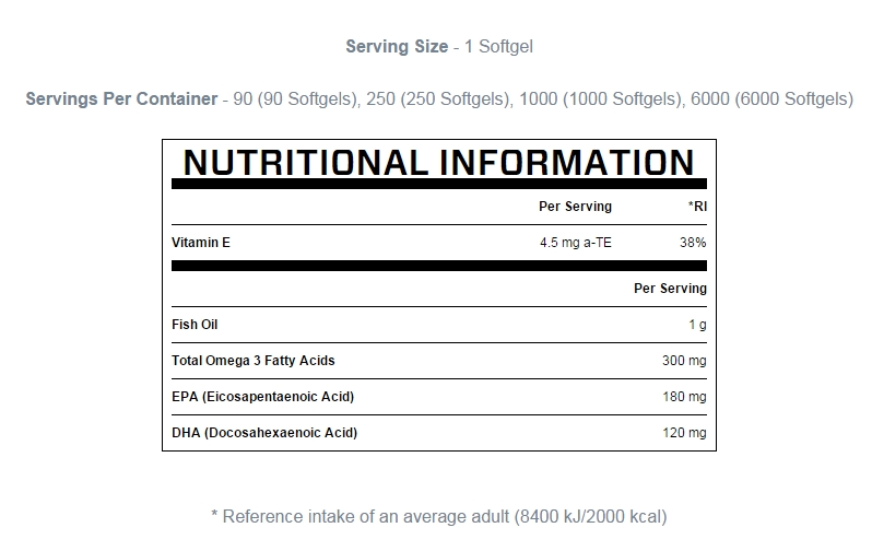 MyProtein Omega 3-factsheets