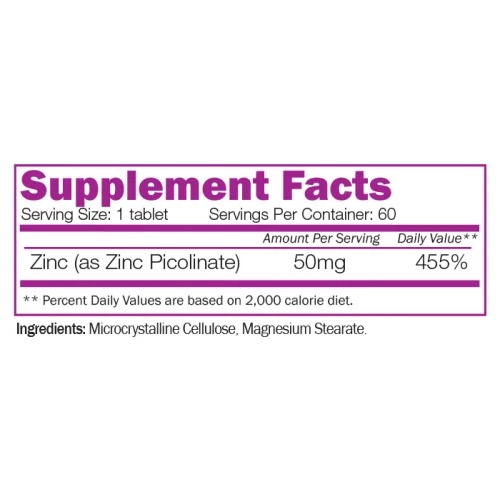 Naturalico Zinc Picolinate 50mg-factsheets