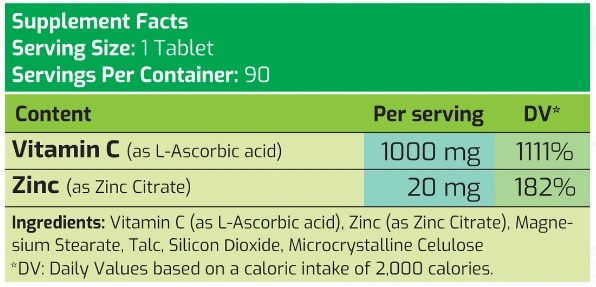 MLO Vitamin C 1000 mg / 90 tabs + ZINC Citrate-factsheets