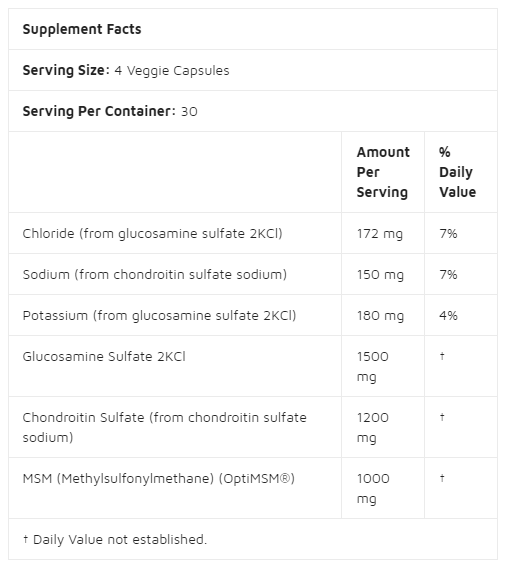 Doctors Best Glucosamine Chondroitin MSM 120 capsules-factsheets