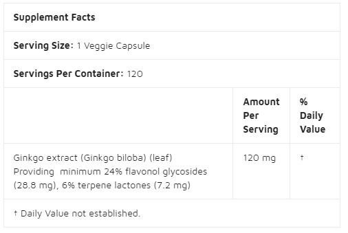 Doctors Best Ginkgo Biloba Extra strength 120 mg / 120 capsules-factsheets