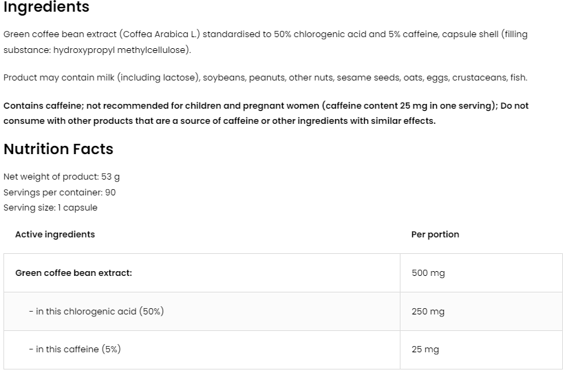 OstroVit Green Coffee 500 mg Vege-factsheets