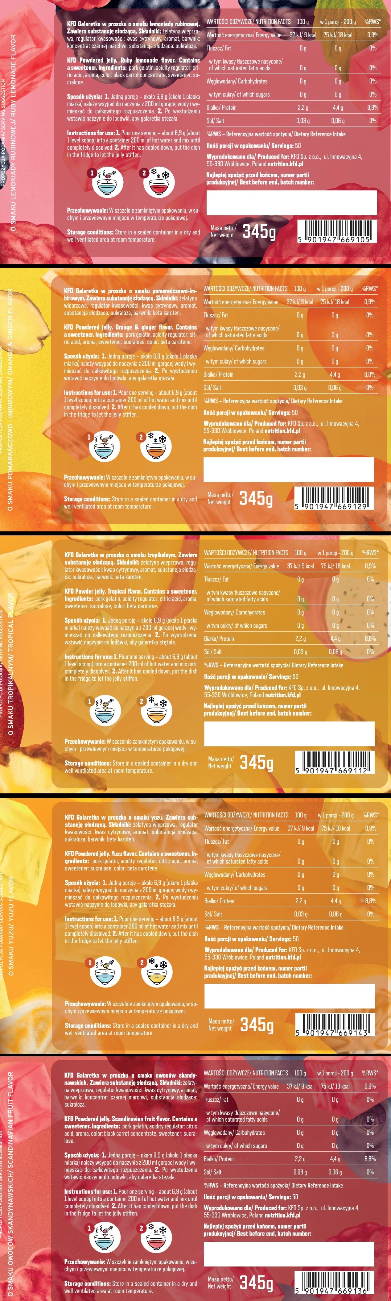 KFD Nutrition Premium Jelly 345 g-factsheets