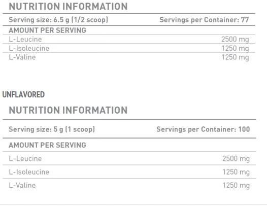 Battery Nutrition BCAA Powder - Raspberry 500 g-factsheets