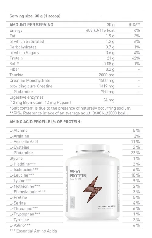 Battery Nutrition Whey Protein-factsheets