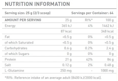 Battery Nutrition Whey Gold Isolate-factsheets
