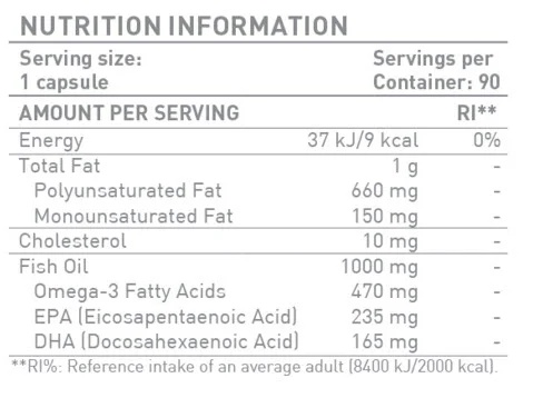 Battery Nutrition Omega 3-factsheets