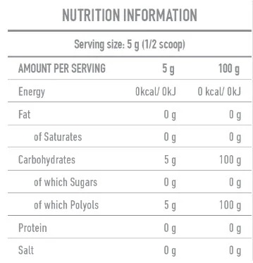 Battery Nutrition Sugar FREE Sugar-factsheets