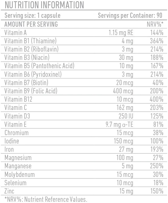 Battery Nutrition VIT&MIN-factsheets