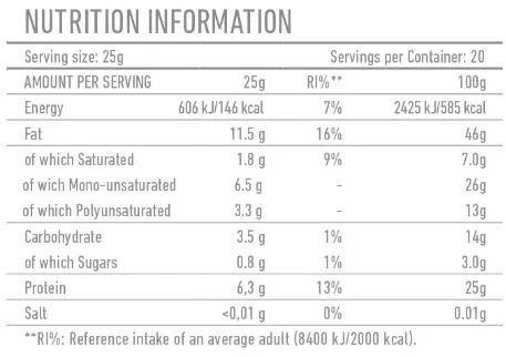 Battery Nutrition Peanut Butter / 500 g-factsheets