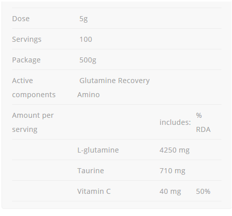 Allnutrition Glutamine Recovery Amino-factsheets
