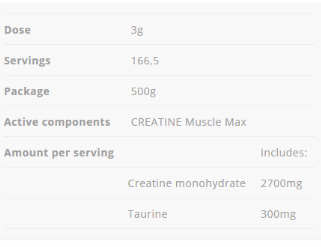 Allnutrition Creatine Muscle Max-factsheets