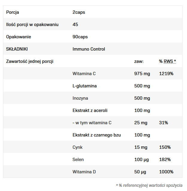 Allnutrition Immuno Control-factsheets