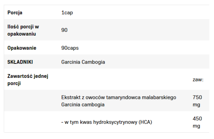 AllNutrition Garcinia Cambogia 750 mg | of which 450 mg HCA-factsheets