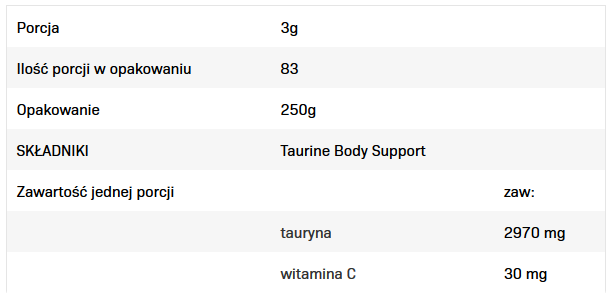 Allnutrition Taurine-factsheets