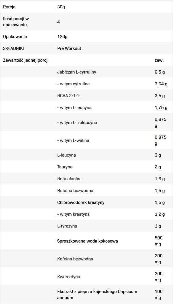 AllNutrition Pre-Workout | Explosive Workouts-factsheets