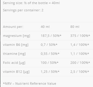 Allnutrition MgB6 Shock-factsheets