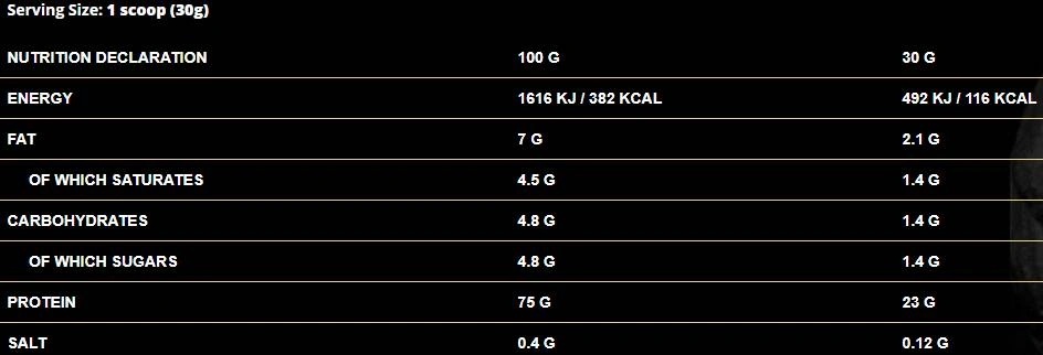 Dorian Yates Nutrition ShadowLine ShadoWhey / 100% Whey Protein-factsheets