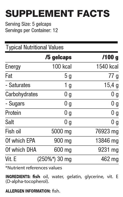 QNT Sport Nutrition Omega 3 60 gel capsules-factsheets