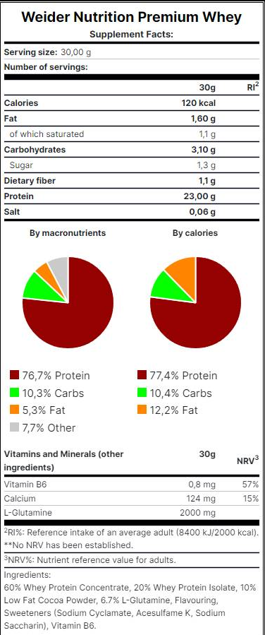 Weider Premium Whey Protein-factsheets
