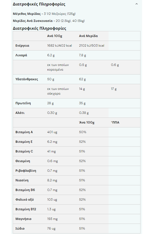 MyProtein Advanced Weight Gainer-factsheets