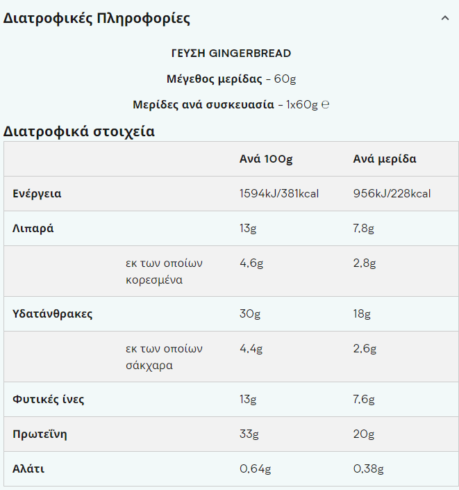 MyProtein 6 Layer Protein Bar 12x60 g-factsheets