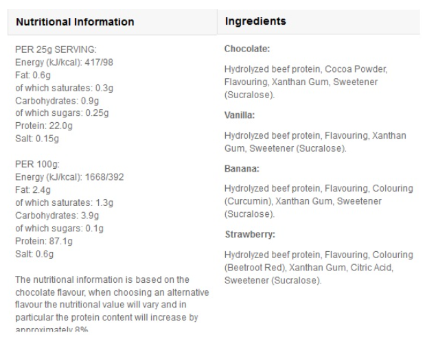 MyProtein Beef Protein-factsheets