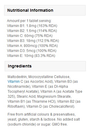 MyProtein Daily Vitamins-factsheets