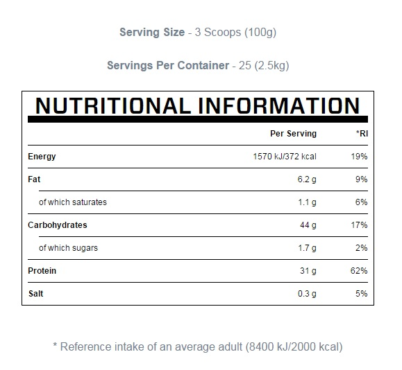 MyProtein Impact Weight Gainer 5000g-factsheets