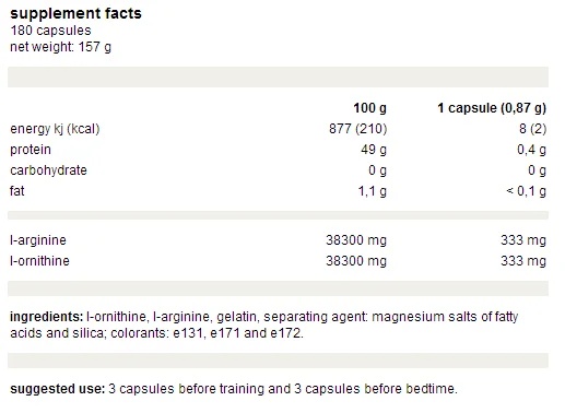 Weider Arginine Plus Ornitine 4000-factsheets